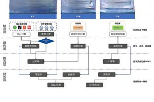 西媒：西甲冬窗引援财政限制放宽，巴萨等俱乐部将受益