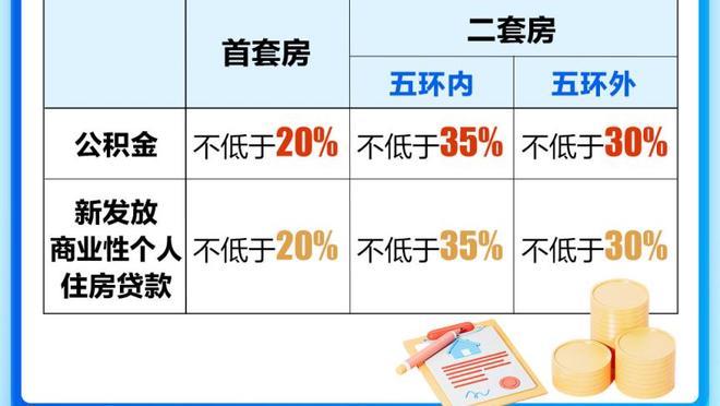 你城危？天空体育：对阵红军受伤，埃德森最多将伤缺四周